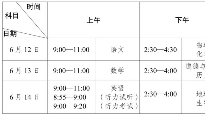 连胜要来了？马刺本赛季取得20+领先时4胜1负